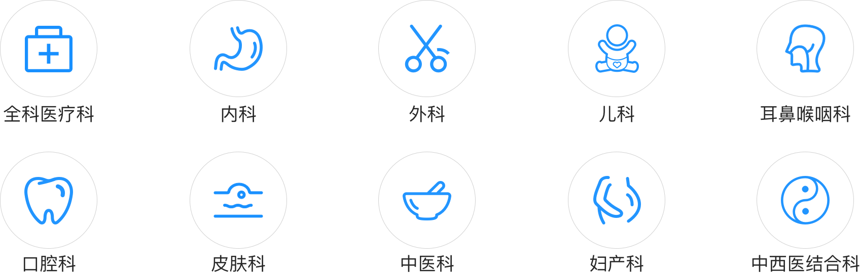 银川智云互联网医院科室介绍图片